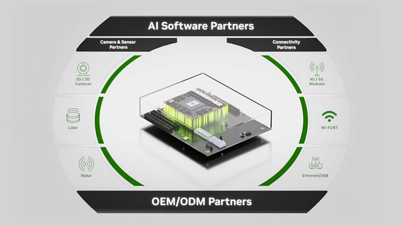 کاربرد کیت‌های توسعه nvidia jetson