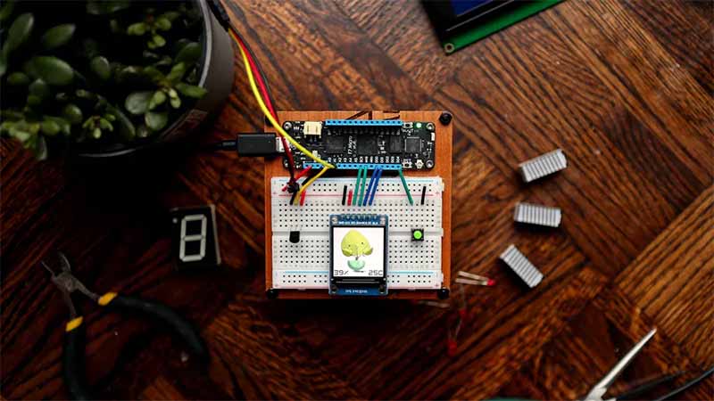 کاربردهای تعبیه‌شده STM32