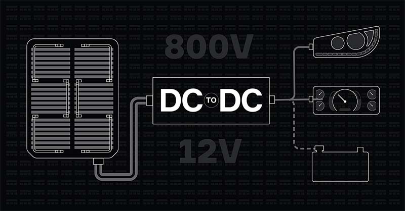 مبدل‌های DC-DC چیست