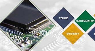 چگونه بین FPGA و ASIC یکی را انتخاب کنیم؟
