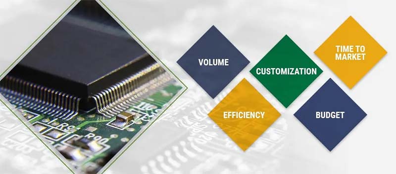 نحوه انتخاب بین FPGA و ASIC