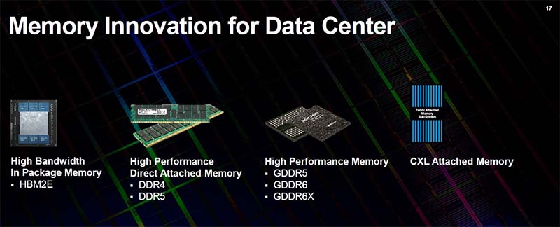 micron memory and storage