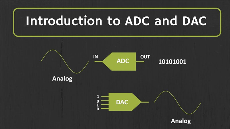 ADC و DAC چیستند