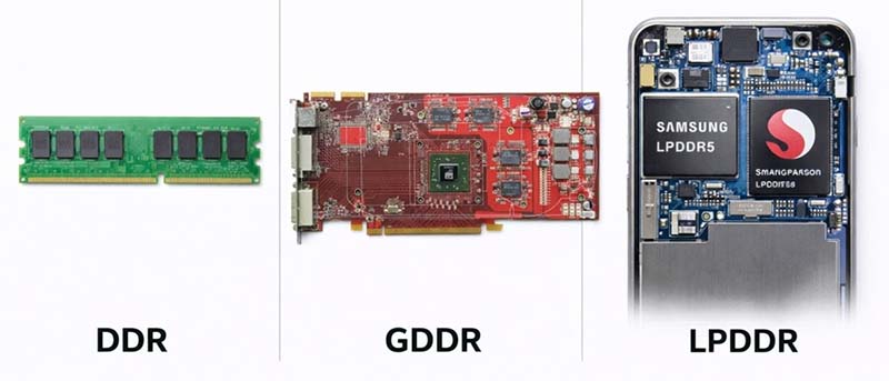 تفاوت حافظه GDDR و DDR