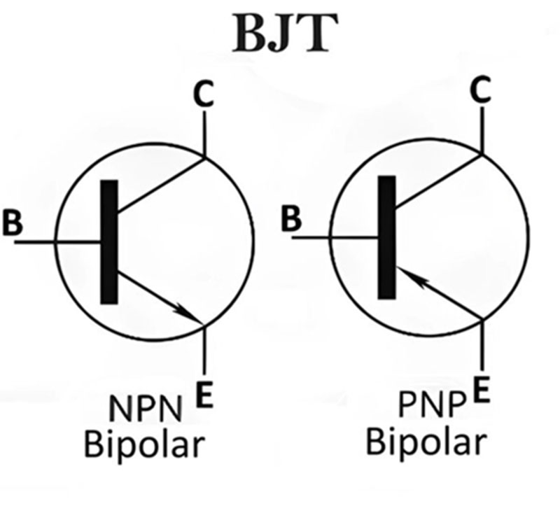 BJT - ترانزیستور پیوند دوقطبی