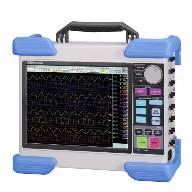 RA2300MKII-S